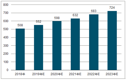 常熟2023年中国无纺布行业全景图谱